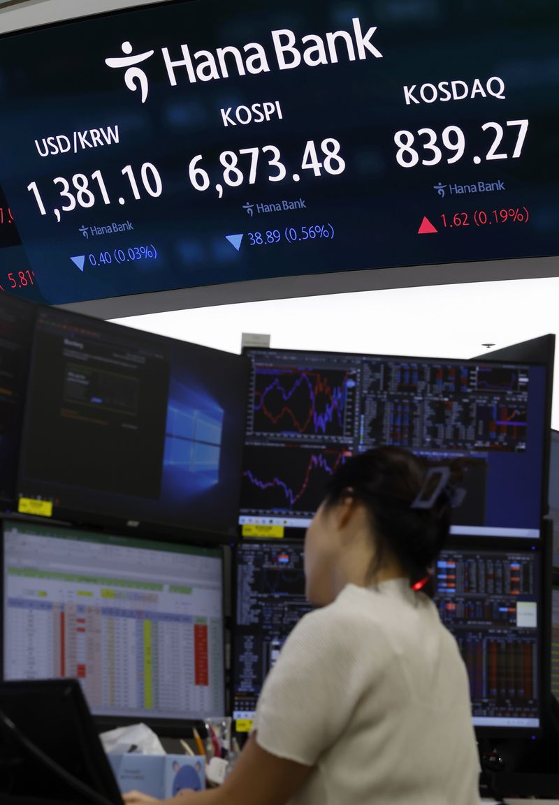 28일 오전 서울 중구 하나은행 딜링룸 전광판에 주요 지수가 표시되고 있다. 코스피는 전거래일 보다 65.83p(0.95%) 내린 6846.54에 개장했다. 뉴시스 제공