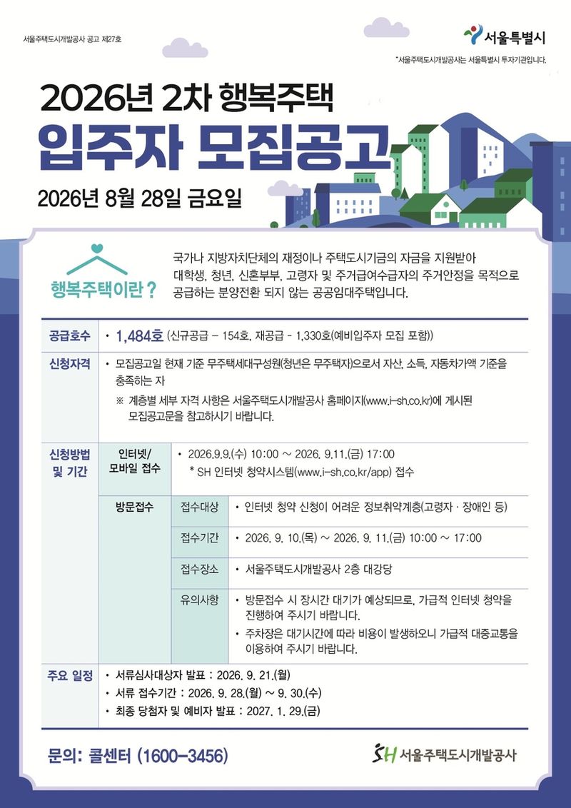 SH 2026년 2차 행복주택 입주자 모집공고. SH 제공