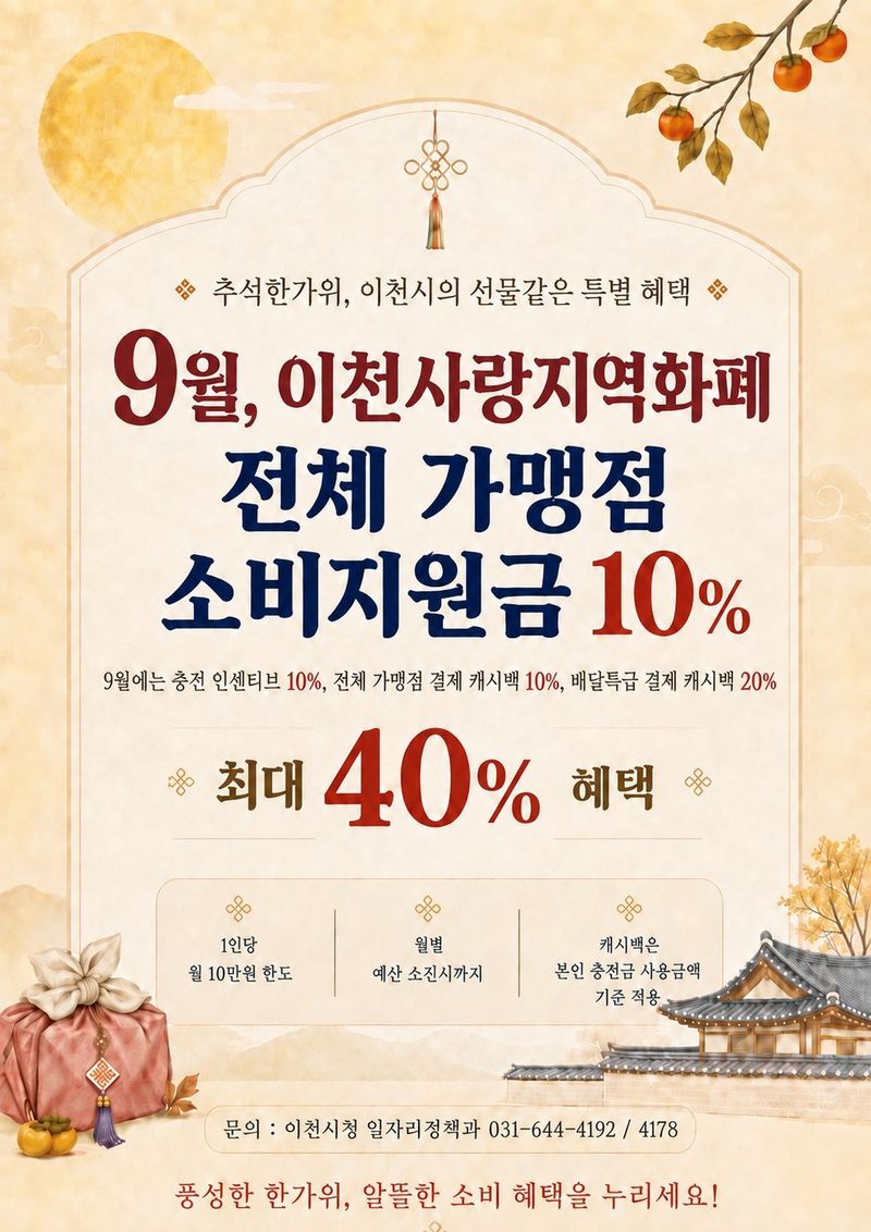 '이천사랑지역화폐 소비지원금 지급' 안내 홍보물.(이천시 제공)
