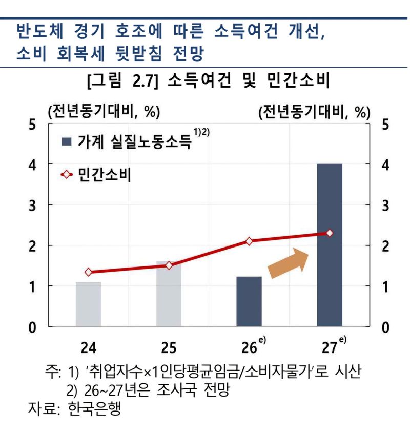 (한은 제공)