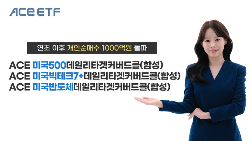 증시 하락에 '떨어지는 비 피하자'…ACE 커버드콜 3종 1000억 몰려