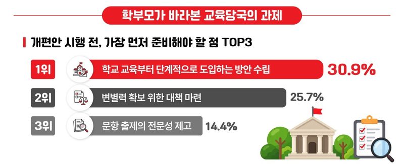윤선생 제공