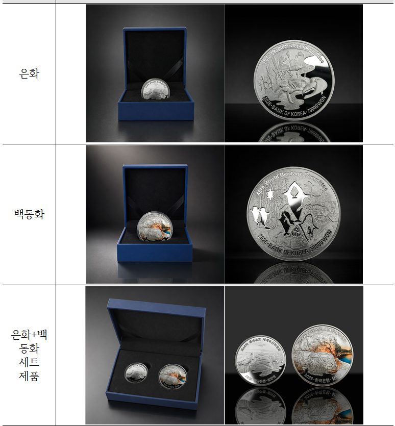 한국조폐공사가 출시한 '제48차 유네스코 세계유산위원회 기념주화' 이미지. 한국조폐공사 제공