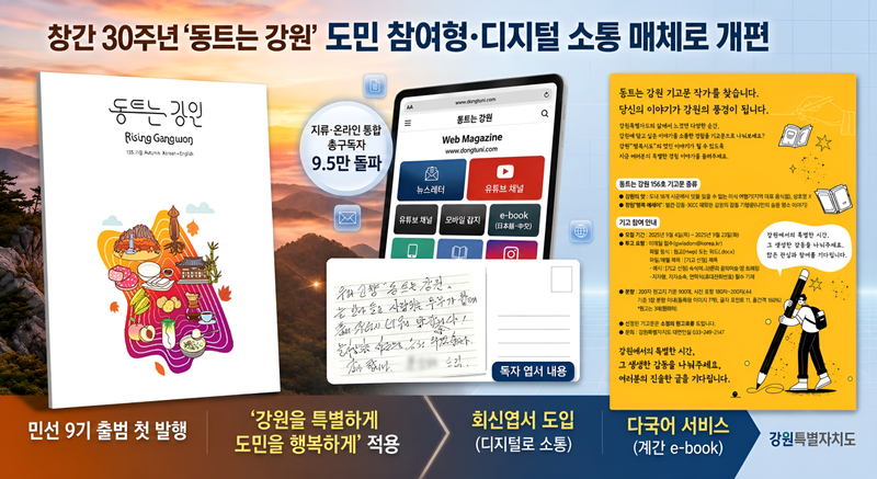 동트는 강원 자료를 기반으로 한 AI 활용 그래픽. 강원자치도 제공
