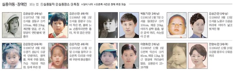 fn '가족찾기 캠페인'[잃어버린 가족찾기]