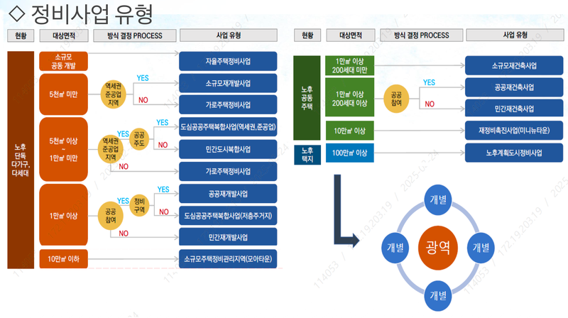 /제공=세종대
