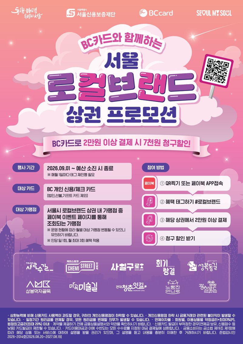 샤로수길 등 서울 '핫플'서 2만원 쓰면 7000원 할인