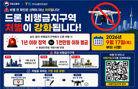 항공안전법 개정안 주요 내용. 사진=한국교통안전공단 제공