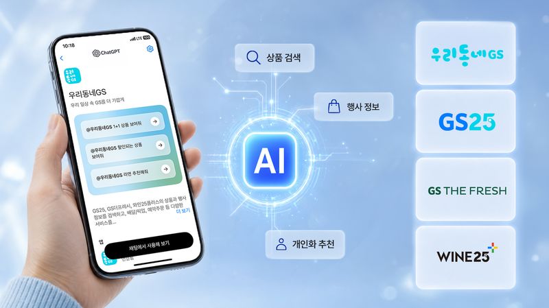 GS리테일 앱 '우리동네GS'와 '챗GPT'를 연동한 '챗GPT 전용 플러그인' 출시 관련 이미지. GS리테일 제공