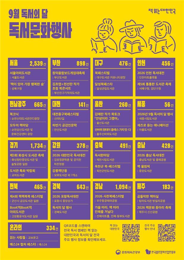 [서울=뉴시스] '9월 독서의달' 지역별 독서문화 행사. (사진=문화체육관광부 제공) 2026.09.01. photo@newsis.com *재판매 및 DB 금지