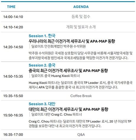 딜로이트 안진 제공.
