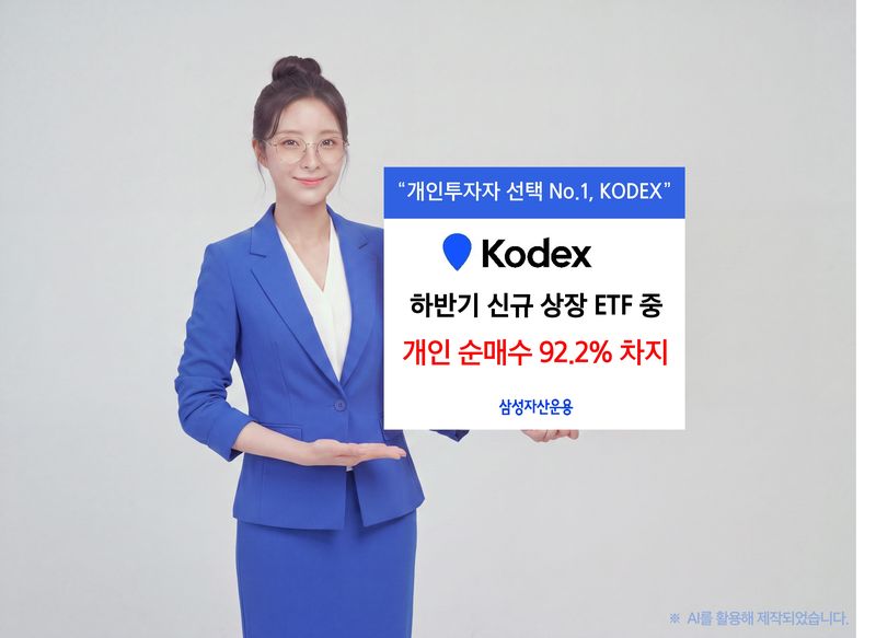 삼성자산운용 제공