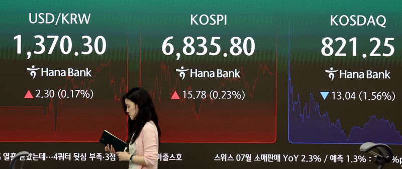 코스피가 0.23%오른 6835.80에 장을 마감한 1일 오후 서울 중구 하나은행 본점 들링룸에서 딜러들이 업무를 보고 있다. 오늘 코스닥은 1.56% 내린 821.25 마감, 원·달러 환율은 1.8원 오른 1370.4원 마감됐다. 뉴시스
