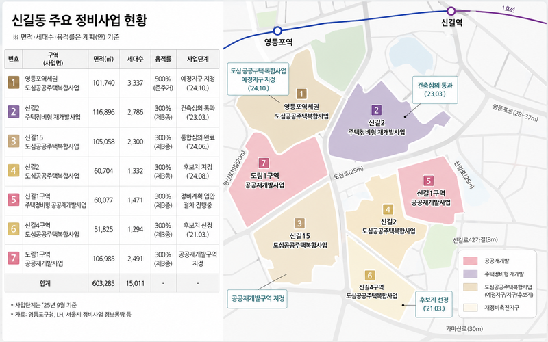 /자료=세종대, 그래픽=챗GPT