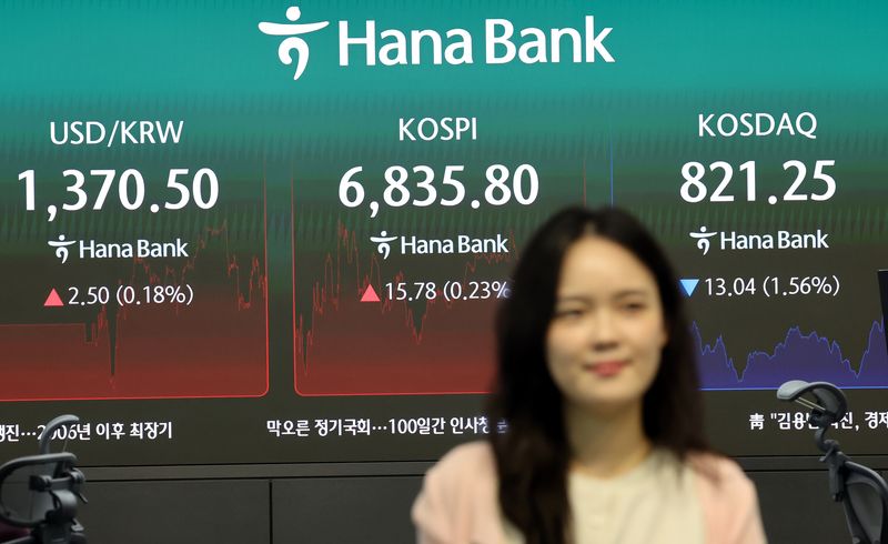 [서울=뉴시스] 박영태 기자 = 코스피가 0.23%오른 6835.80에 장을 마감한 1일 오후 서울 중구 하나은행 본점 들링룸에서 딜러들이 업무를 보고 있다. 오늘 코스닥은 1.56% 내린 821.25 마감, 원·달러 환율은 1.8원 오른 1370.4원 마감됐다. 2026.09.01. since1999@newsis.com