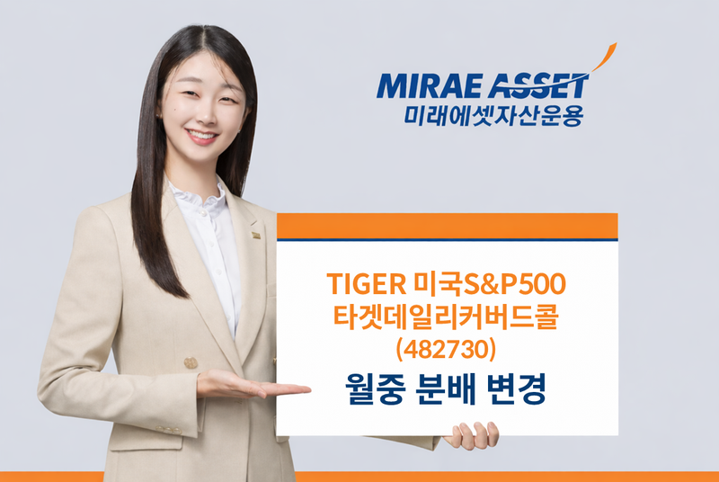 TIGER 미국SP500타겟데일리커버드콜 분배기준일 변경. 미래에셋자산운용 제공