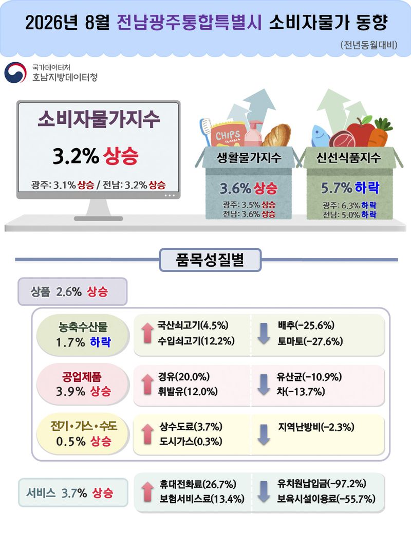 (출처=뉴시스/NEWSIS)