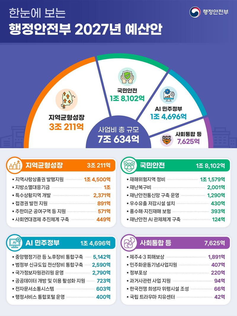 [서울=뉴시스] /사진=뉴시스