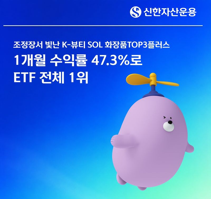 신한자산운용 'SOL 화장품TOP3플러스' 1개월 수익률 1위. 신한자산운용 제공