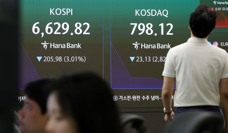 [서울=뉴시스] 홍효식 기자 = 코스피가 전 거래일보다 210.33포인트(3.08%) 내린 6625.47에 개장한 2일 오전 서울 중구 하나은행 딜링룸 전광판에 지수가 표시되고 있다.코스닥 지수는 전 거래일보다 18.45포인트(2.25%) 내린 802.80에 거래를 시작했다. 2026.09.02. yesphoto@newsis.com