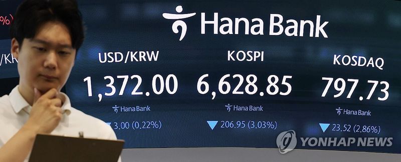 코스피, 3%대 하락 출발...코스닥도 800선 내줘 (출처=연합뉴스)