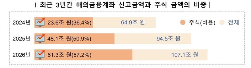 (출처=연합뉴스)