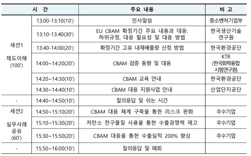 [서울=뉴시스] EU의 CBAM 대응을 위한 2026년 제13차 정부 합동설명회. (사진=중소벤처기업부 제공) 2026.09.02. photo@newsis.com *재판매 및 DB 금지