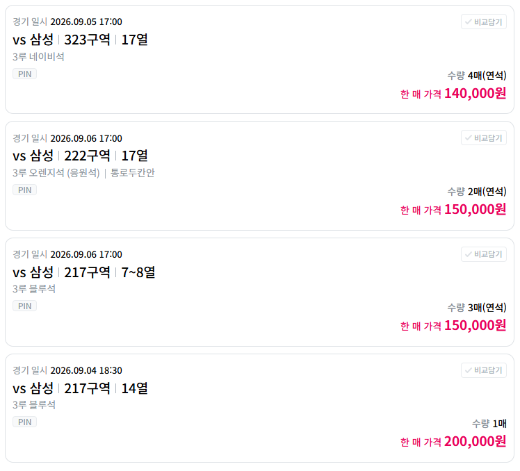 2일 오후 티켓 양도 플랫폼 티켓베이에 등록된 잠실야구장 주말 야구 경기 티켓 현황. 티켓베이 캡처