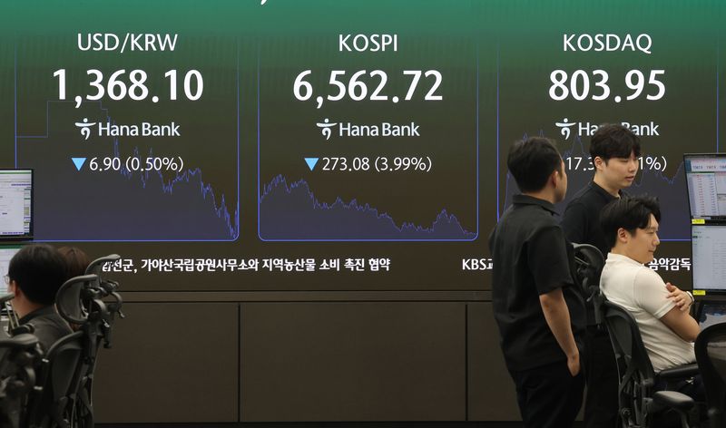 코스피, 6,500대 마감 (서울=연합뉴스) 서명곤 기자 = 2일 서울 중구 하나은행 딜링룸 전광판에 코스피, 코스닥 지수 종가가 표시돼있다. 코스피는 전장보다 273.08포인트(3.99%) 하락한 6,562.72에 장을 마치며 지난달 28일 이후 3거래일 만에 내림세로 돌아섰다. 2026.9.2 seephoto@yna.co.kr (끝)
