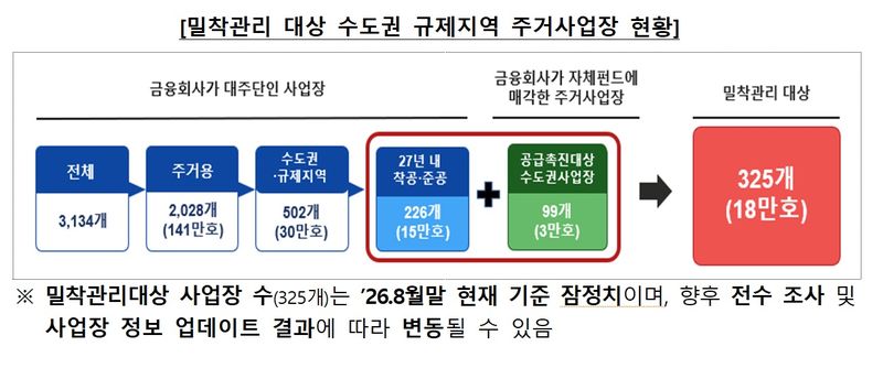 뉴시스
