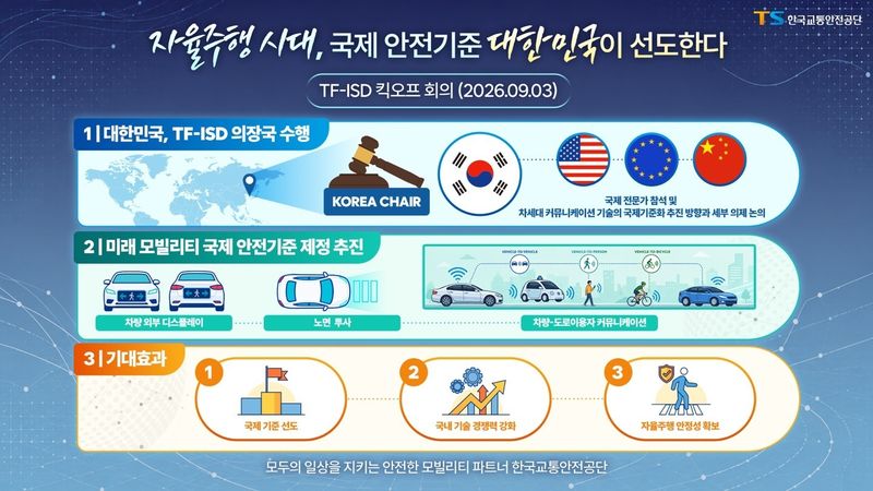 TF-ISD 킥오프 회의 안내 자료. TS 제공