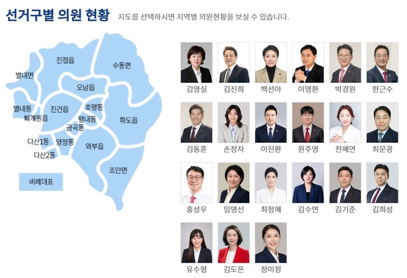 경기 남양주시의회 의원들. (남양주시의회 홈페이지 갈무리)