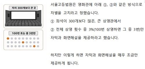 이지리드 판결문 (출처=연합뉴스)