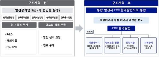 (출처=연합뉴스)