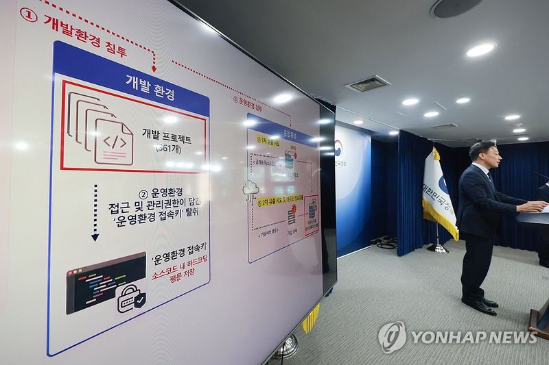 티빙 3천954만 계정 왜 털렸나…접속키 관리 부실이 화근 (출처=연합뉴스)