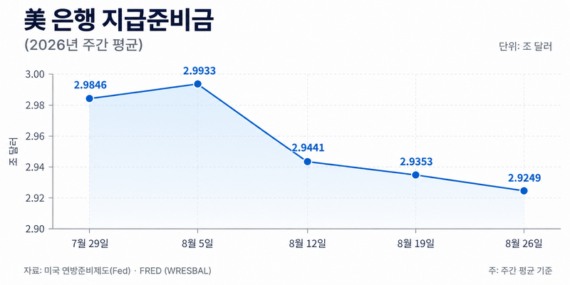 /그래픽=챗GPT