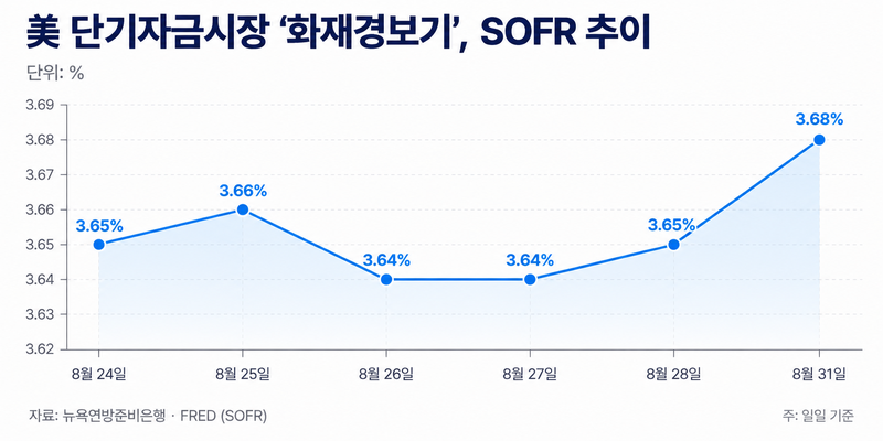 /그래픽=챗GPT