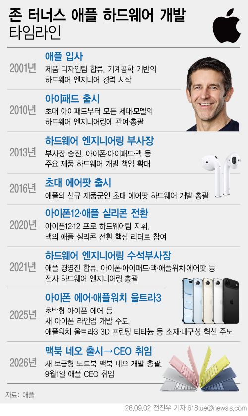 (출처=뉴시스/NEWSIS)