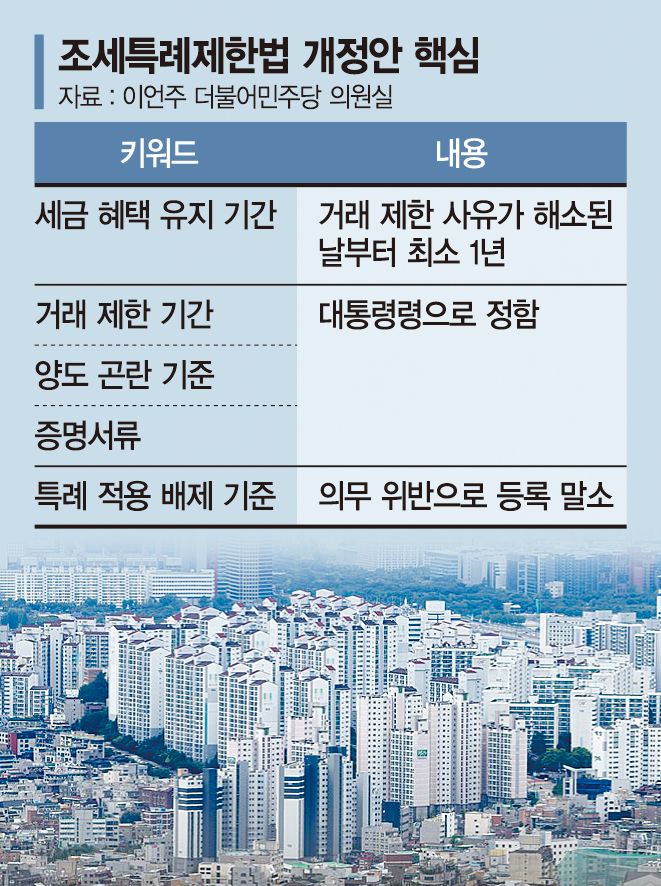 [단독] 재개발로 매도 묶인 임대업자, '세금 폭탄' 피할 길 열린다