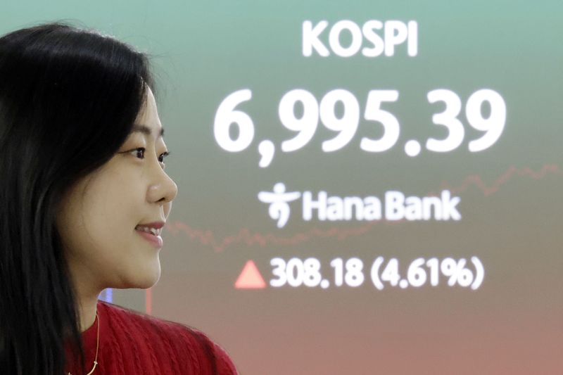 코스피가 전 거래일보다 308.18p(4.61%) 오른 6995.39로 장을 마친 7일 서울 중구 하나은행 딜링룸에서 딜러들이 업무를 보고 있다. 뉴시스 제공