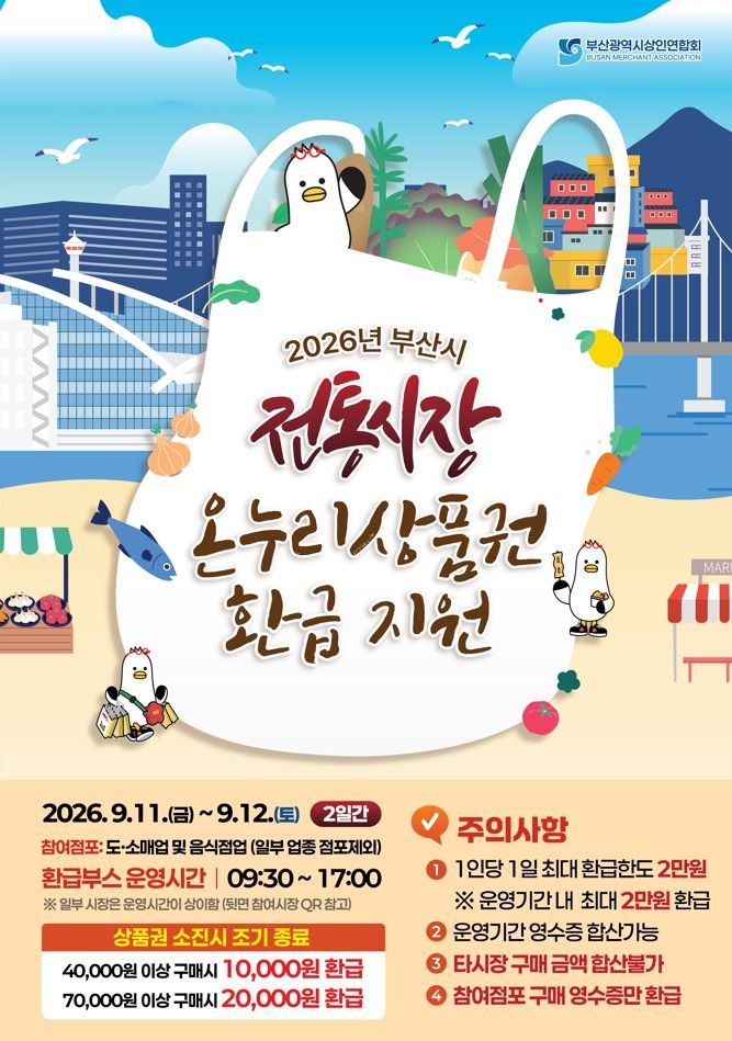 전통시장 소비진작 환급 지원사업 포스터. 부산시 제공