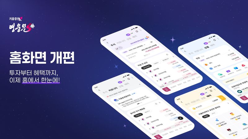 키움증권이 자사 모바일트레이딩시스템(MTS) 영웅문S#의 일반모드 메인화면을 전면 개편했다. 키움증권 제공