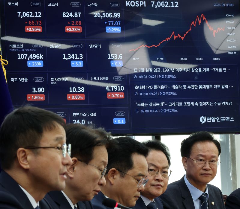 8일 국회에서 열린 더불어민주당 원내대책회의장 내 설치된 경제정보 모니터에 7000선을 넘어선 코스피 지수가 표시돼 있다. 연합뉴스 제공