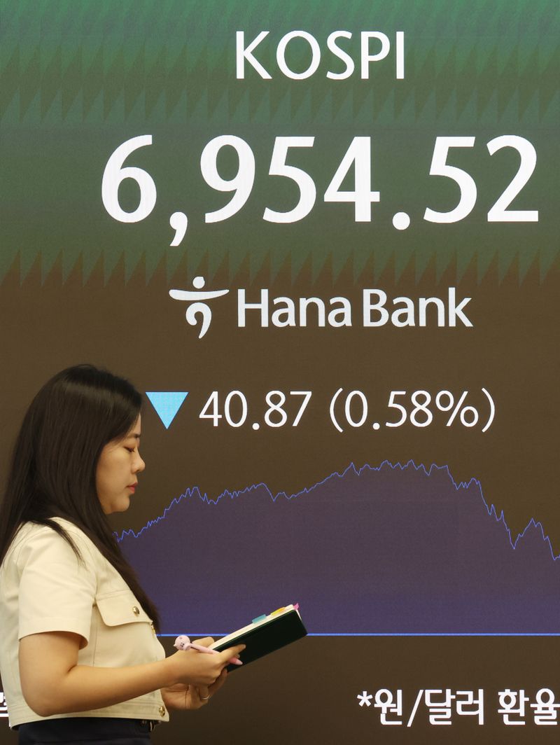 8일 오후 서울 중구 하나은행 딜링룸 전광판에 코스피 지수 등 시황이 표시되고 있다. 이날 코스피는 전 거래일 대비 40.87p(0.58%) 하락한 6954.52, 코스닥 지수는 10.31p(1.25%) 내린 811.88로 장을 마쳤다. 뉴스1