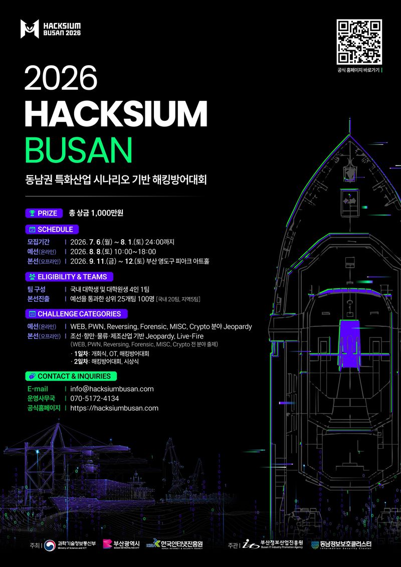 2026 HACKSIUM 부산 홍보 포스터. 부산시 제공