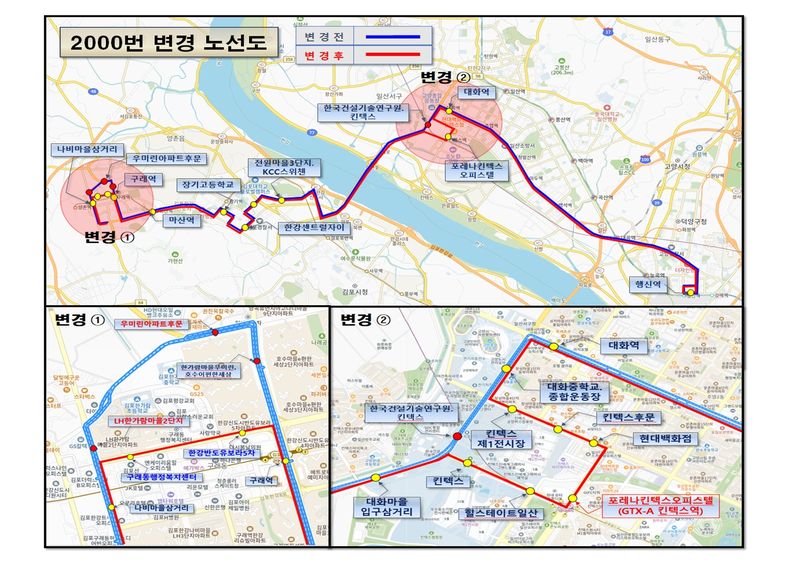 김포 2000번 버스 변경 노선도. 김포시 제공