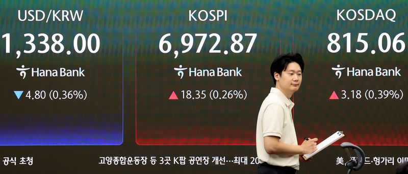코스피가 18.35p(0.26%) 오른 6972.87에 장을 시작한 9일 오전 서울 중구 하나은행 본점에서 딜러들이 업무를 보고 있다. 뉴시스