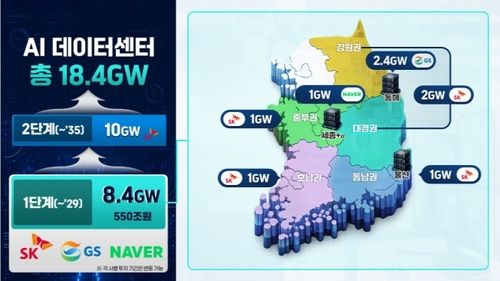 연합뉴스