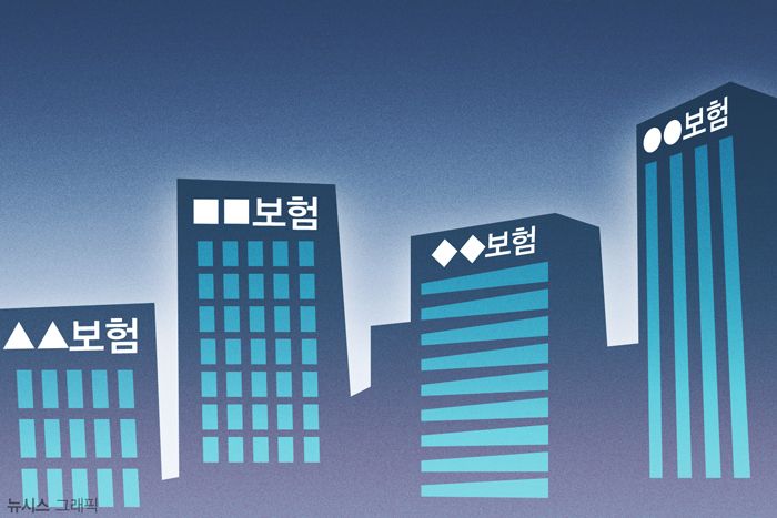 보험사 자료사진.뉴시스