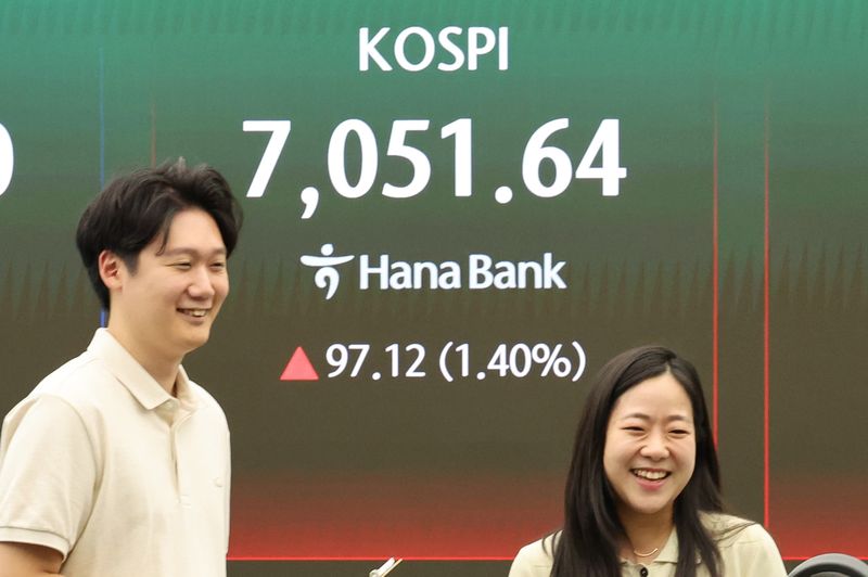 9일 서울 중구 하나은행 딜링룸 전광판에 코스피 종가가 표시되고 있다. 이날 코스피 지수는 전 거래일 대비 1.4% 오른 7,051.64 , 코스닥은 2.28% 오른 830.37 을 각각 기록했다.뉴스1